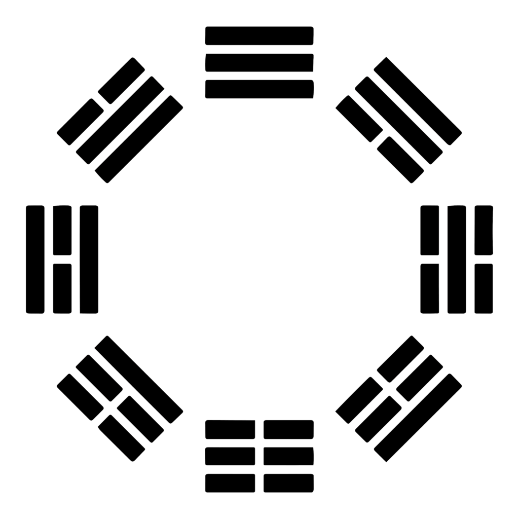 5 elementen Nine star Ki I Tjijng coach coaching Huizen Nanda de Vries Harmony4you kinderen hsp samengesteld gezin